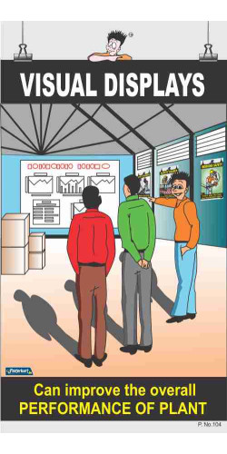 104 - Visual Displays, 66 cm x 36 cm, UV Printed