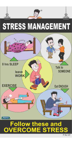 127 - Stress Management, 66 cm x 36 cm, UV Printed