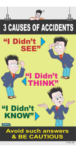 128 - 3 Causes of Accident, 66 cm x 36 cm, UV Printed