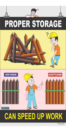 137 - Proper Storage, 66 cm x 36 cm, UV Printed