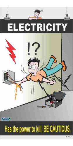 034 - Electricity, 66 cm x 36 cm, UV Printed