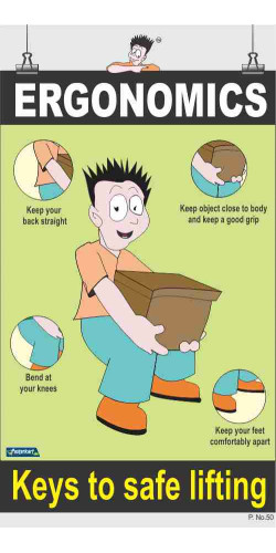 050 - Ergonomics, 66 cm x 36 cm, UV Printed