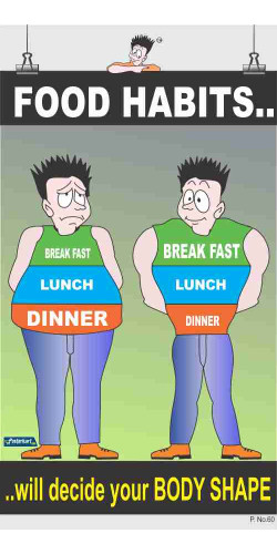 060 - Food Habits, 66 cm x 36 cm, UV Printed