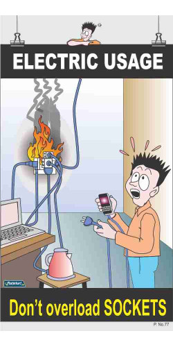 077 - Electric Socket Usage, 66 cm x 36 cm, UV Printed